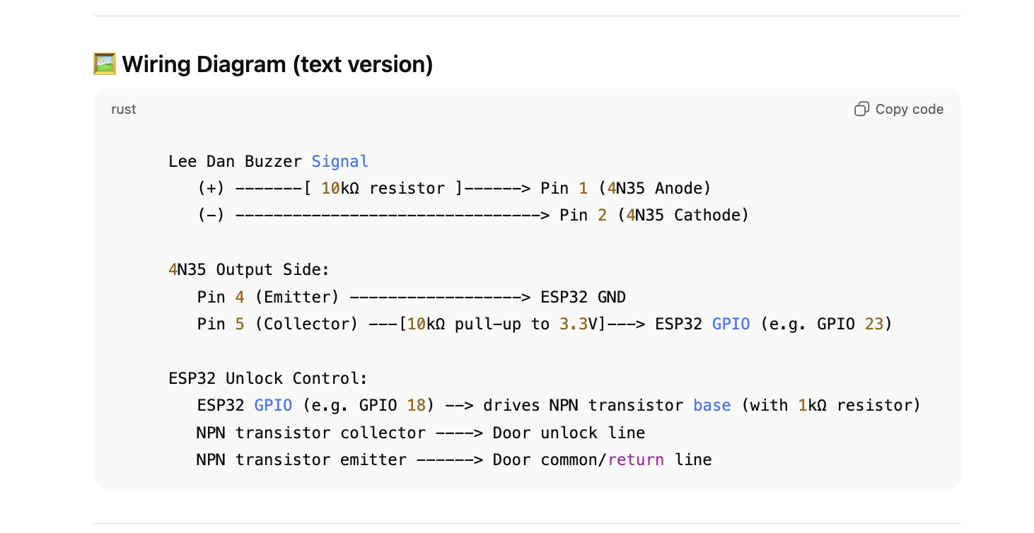 ChatGPT generated circuit diagram showing ESP32 wiring